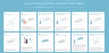 Набор для нанопластики ресниц LB nano 1
